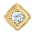 1.0 CT Round Diamond Solitaire Pendant